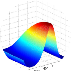 非對稱定向透藥